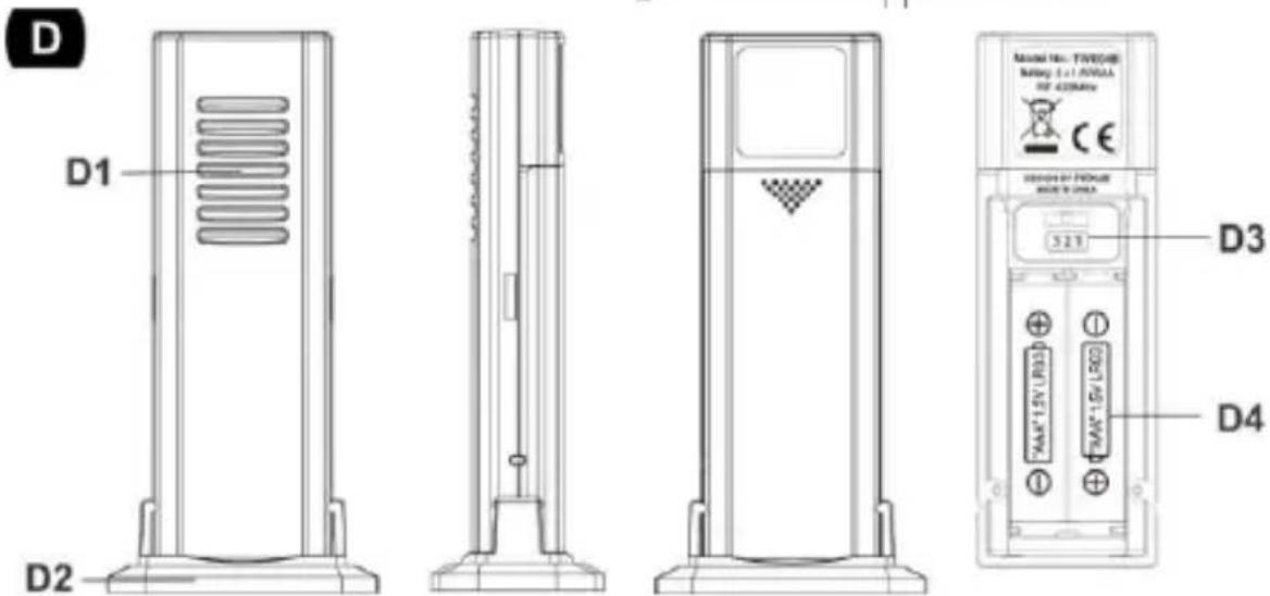 TECHNOLINE WS 6815 - WS6815 - NÁVOD K POUŽITÍ - 4