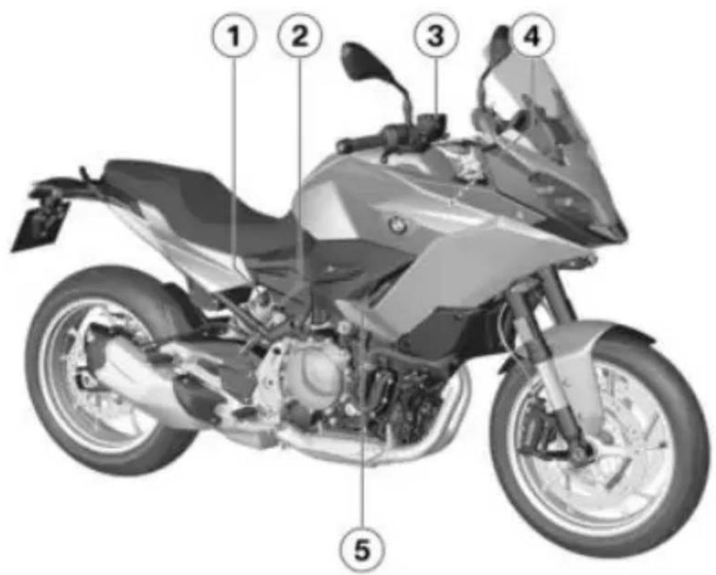 BMW F 900 XR (2020) - VUE D'ENSEMBLE CÔTE DROIT - 1