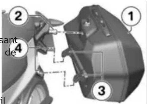 BMW F 900 XR (2020) - Pose de la valise couple - 1