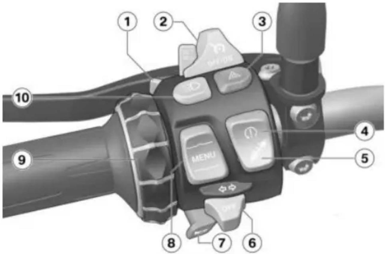 BMW F 750 GS (2020) - COMMODO GAUCHE - 1