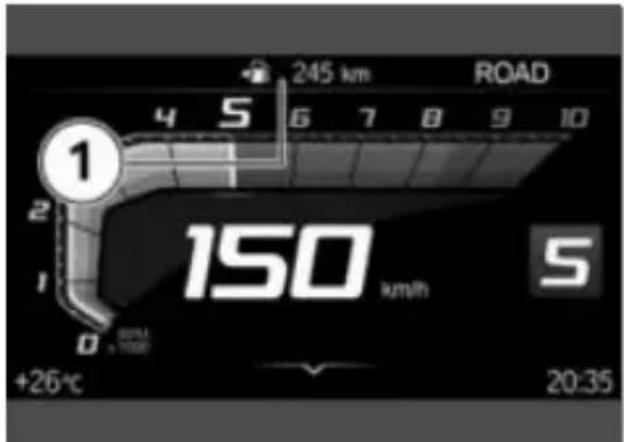 BMW F 750 GS (2020) - Autonomie - 1