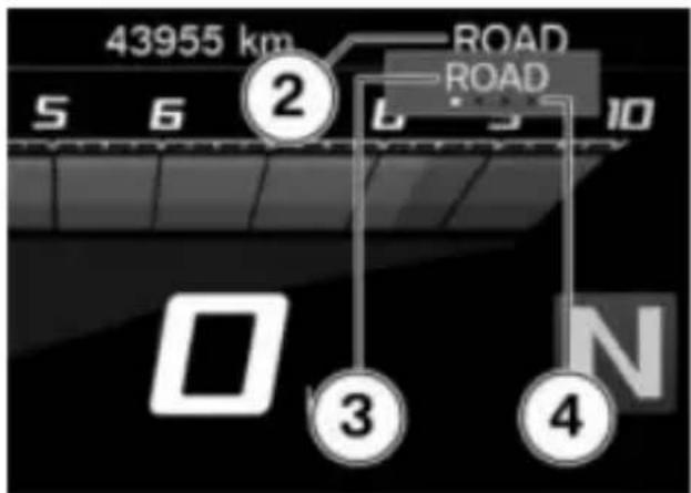 BMW F 750 GS (2020) - UTILISATION - 3