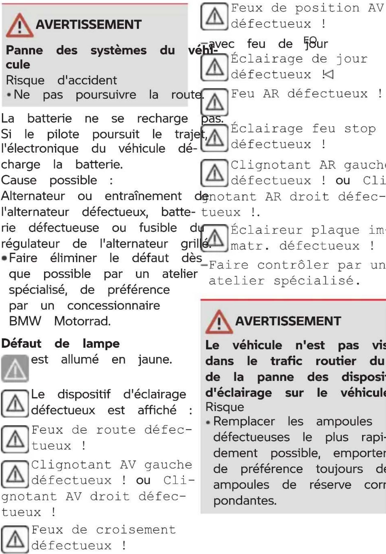 BMW F 750 GS (2020) - AFFICHAGES - 1