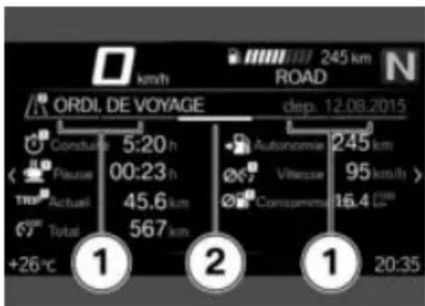 BMW F 750 GS (2020) - Indications d'utilisation - 1
