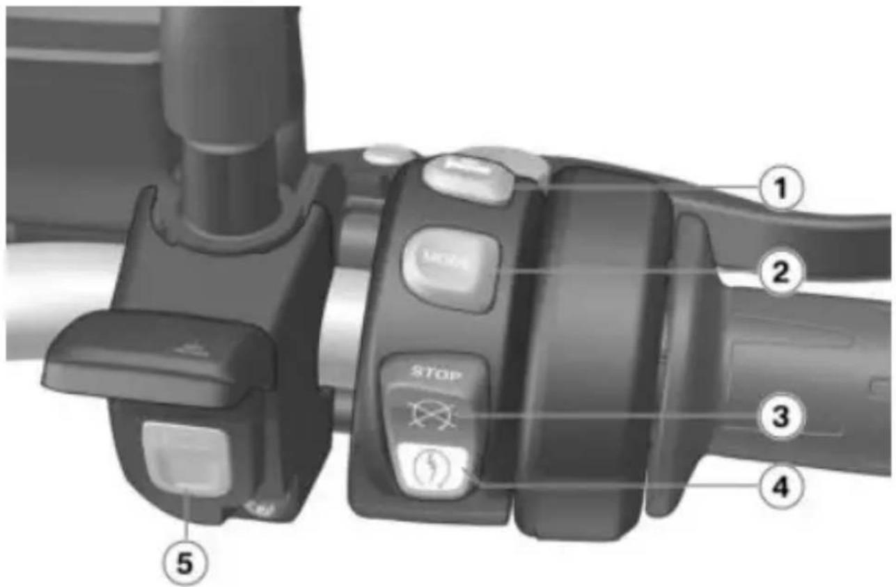 BMW F 750 GS (2020) - COMMODO DROIT - 1