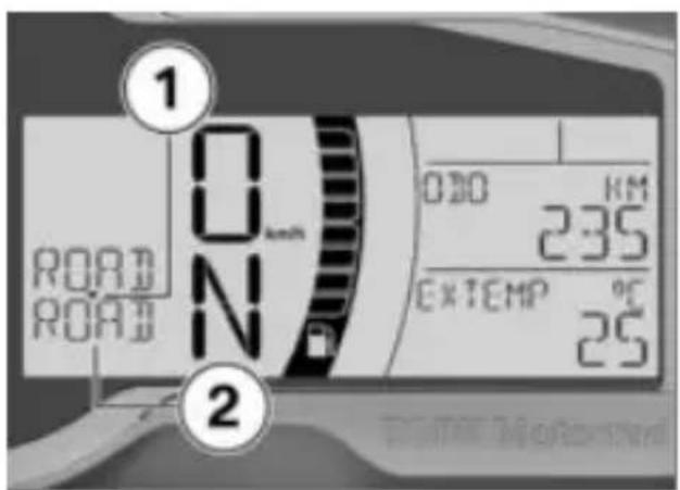 BMW F 750 GS (2020) - UTILISATION - 1