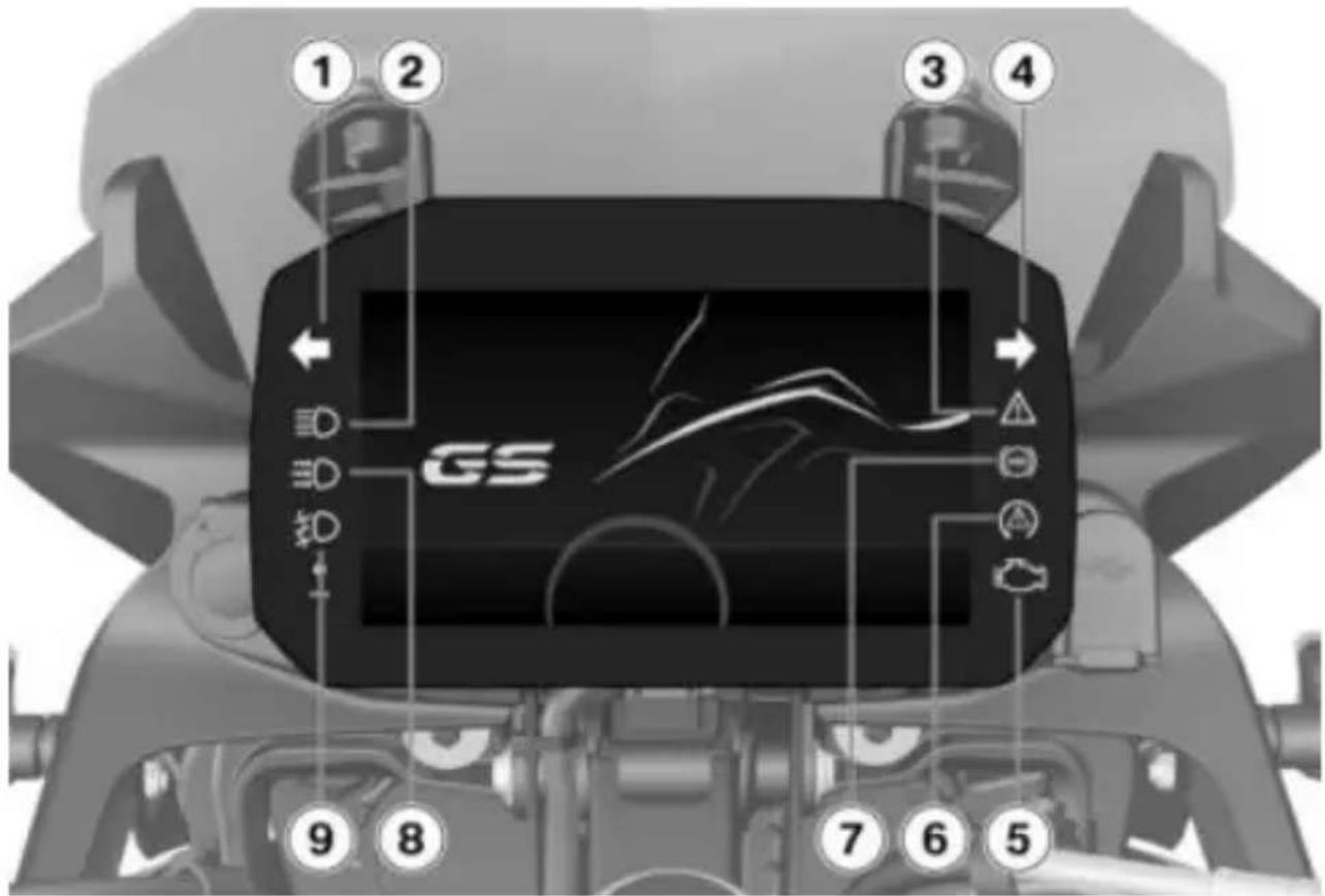 BMW F 750 GS (2020) - PRÉSENTATION DES AFFICHAGES AVEC ÉCRAN CONNECTÉ Voyants de contrôle et d'alerte avec écran connecté - 1