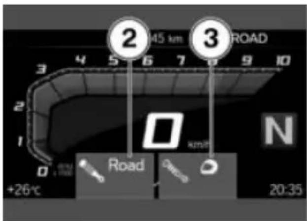 BMW F 750 GS (2020) - UTILISATION - 2