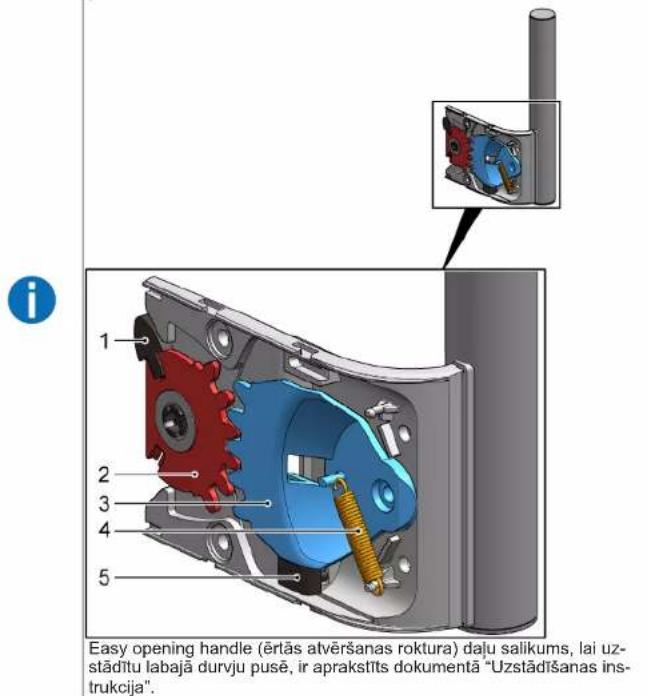 SIEMENS GS36NBWFV - Easy opening handle (ertas atversanas roktura) uzstadiisana - 1