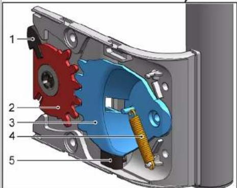 SIEMENS GS36NBWFV - „Easy open handle“ tvirtinimas - 3