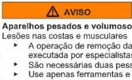 SIEMENS GS36NBIFV - Substituir a dobradiça inferior da porta - 2