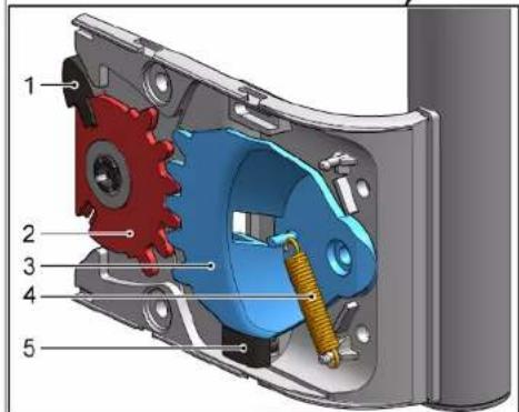 SIEMENS GS36NBIFV - Montaggio della easy opening handle - 3