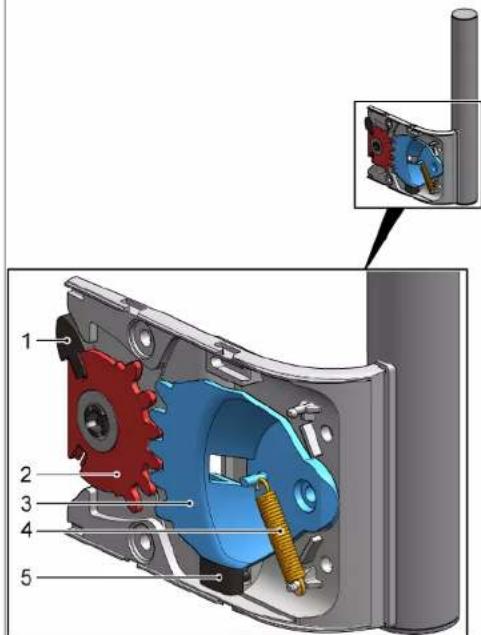 SIEMENS GS36NBIFV - Montáz Easy opening handle - 2