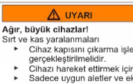 SIEMENS GS36NBIFV - Kapinin üst menteşesinin degiistirilmesi - 2