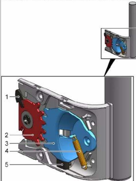 SIEMENS GS36NBIFV - Reparation - 2