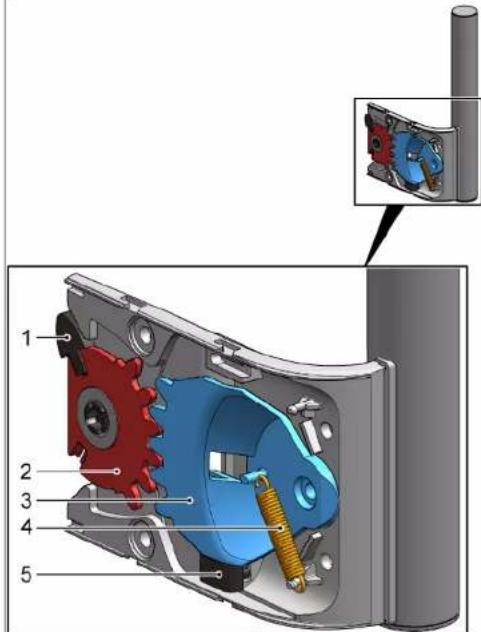 SIEMENS GS36NBIFV - Easy opening handle (ertas atversanas roktura) uzstadiisana - 2