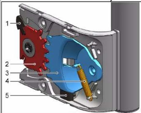 SIEMENS GS36NBIFV - Easy opening handle -kahvan asennus - 2
