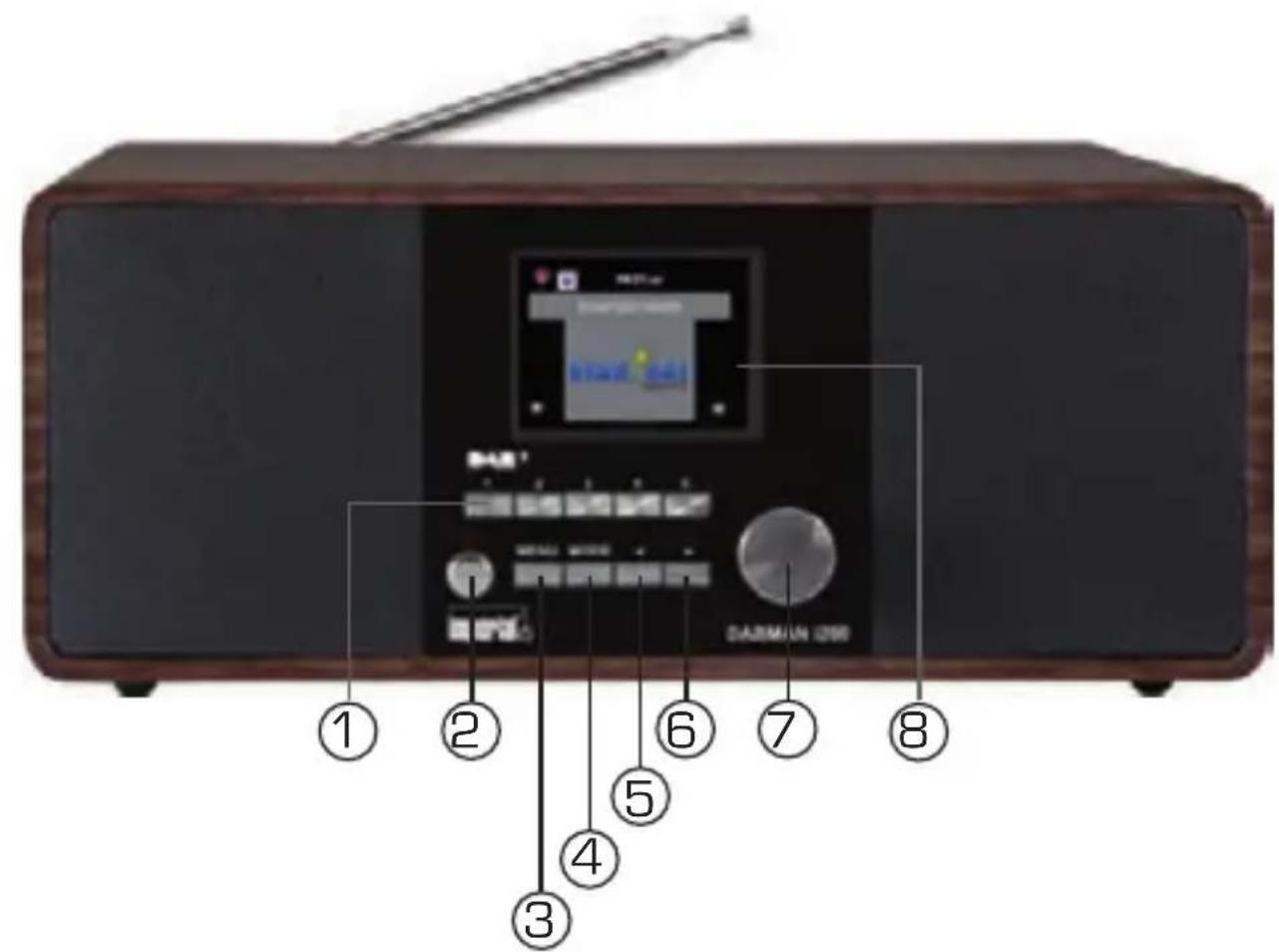 Imperial Dabman i200 CD - ILLUSTRATIONS - 2