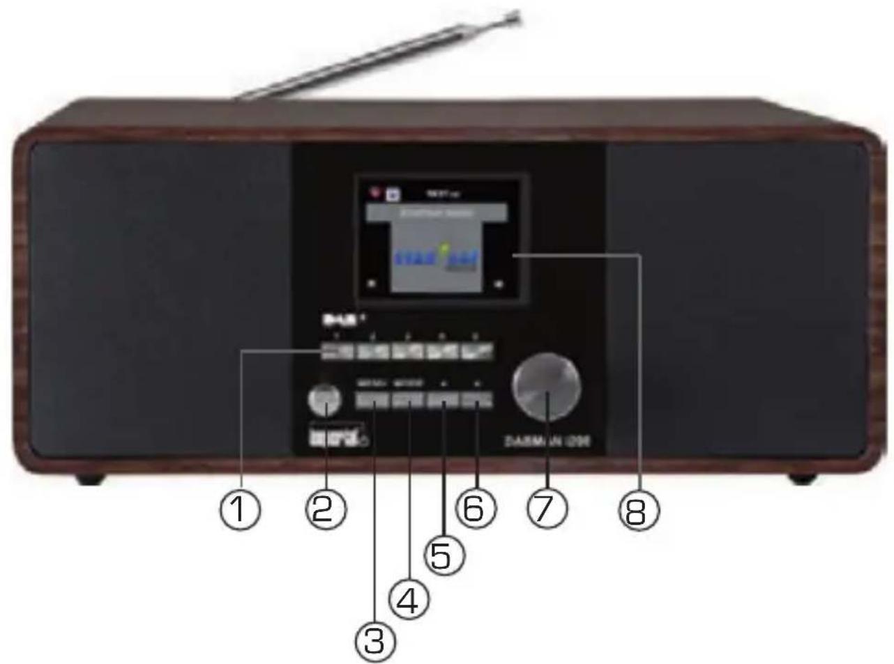 Imperial Dabman i200 CD - ILLUSTRATIONS - 1