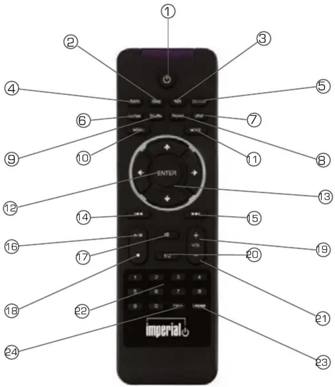 Imperial Dabman i200 CD - REMOTE CONTROL - 1