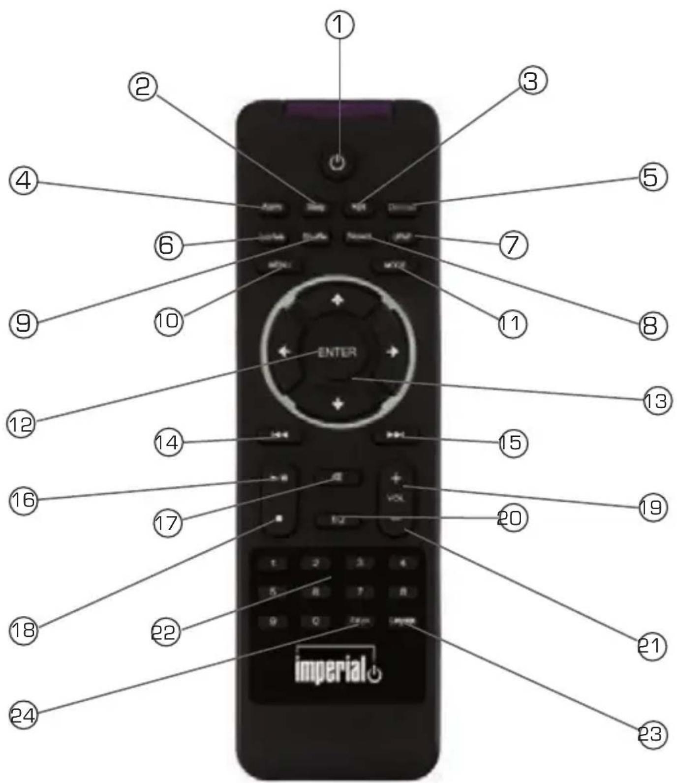 Imperial Dabman i200 CD - AFSTANDSBEDIENING - 1