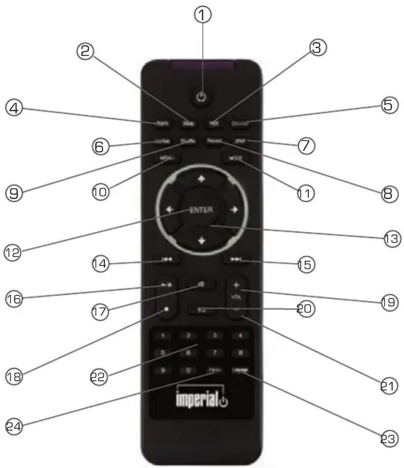 Imperial Dabman i200 CD - REMOTE CONTROL - 1