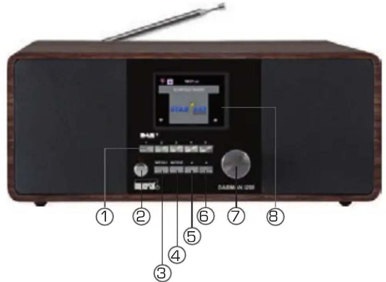 Imperial Dabman i200 CD - ABBILDUNGEN - 1