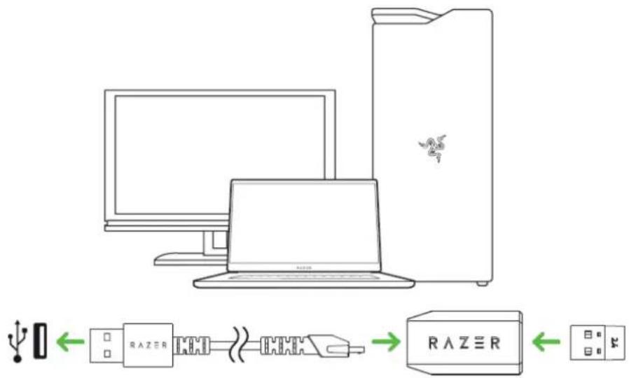 RAZER DeathAdder V2 Pro - UTILISATION DE L'ADAPTATEUR DU DONGLE USB SANS FIL - 1