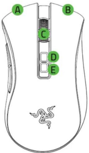 RAZER DeathAdder V2 Pro - CE QUI VOUS ATTEND - 1