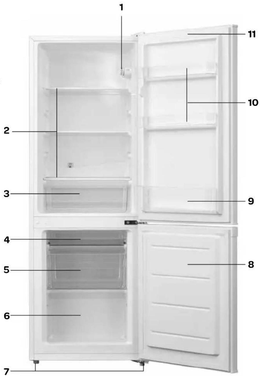 ZANUSSI EDKV142WA+ - description du produit - 1
