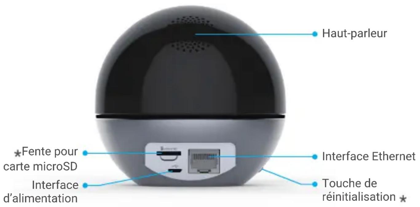 EZVIZ C6W - Indicateur DEL - 1