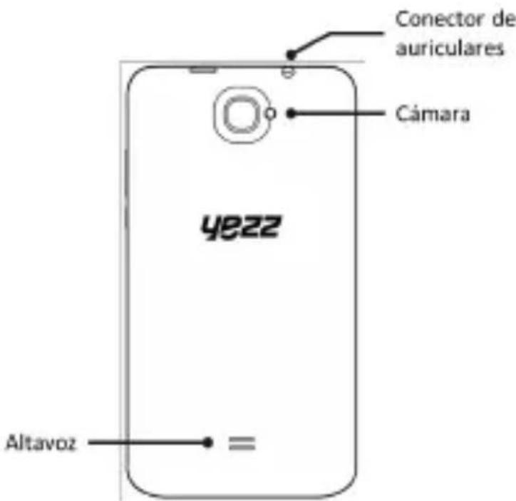 YEZZ Andy 4E2 - Diseño del teléfono - 2
