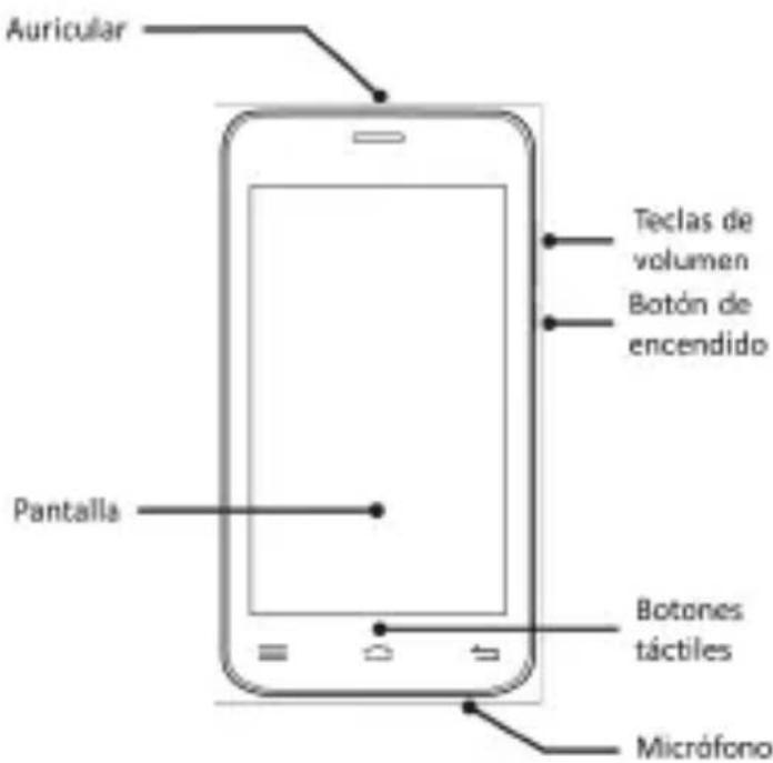 YEZZ Andy 4E2 - Diseño del teléfono - 1