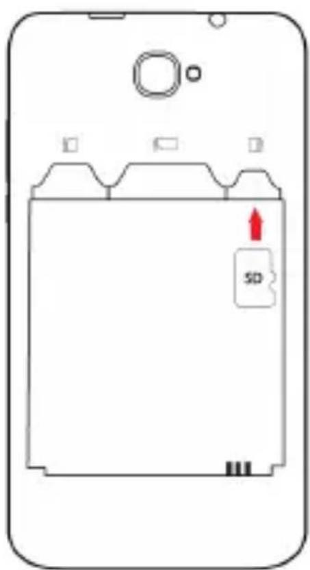YEZZ Andy 4E2 - Insertar una tarjeta de memoria (opcional) - 2