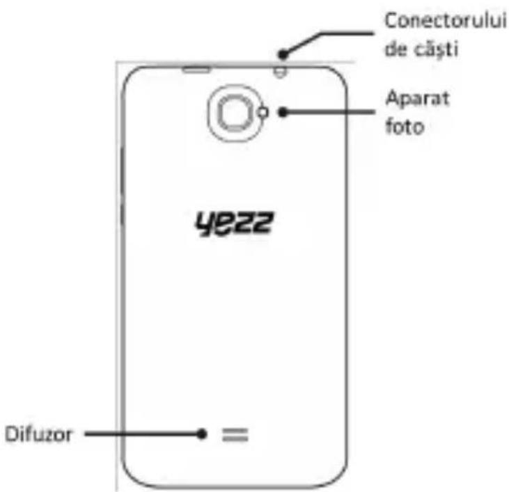 YEZZ Andy 4E2 - Designul Telefonului - 2
