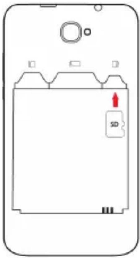 YEZZ Andy 4E2 - Insert a memory card (optional) - 2