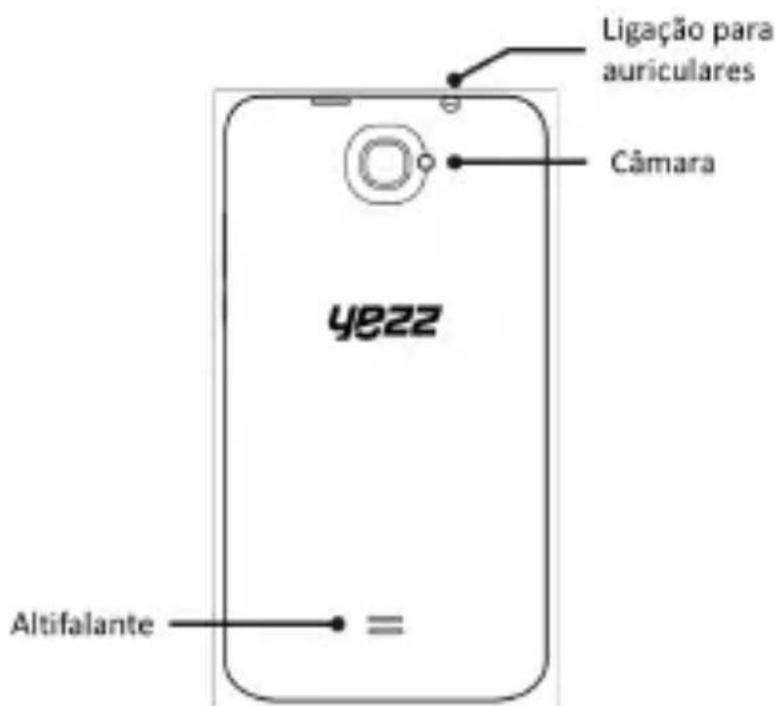 YEZZ Andy 4E2 - Aparência do telefone - 2