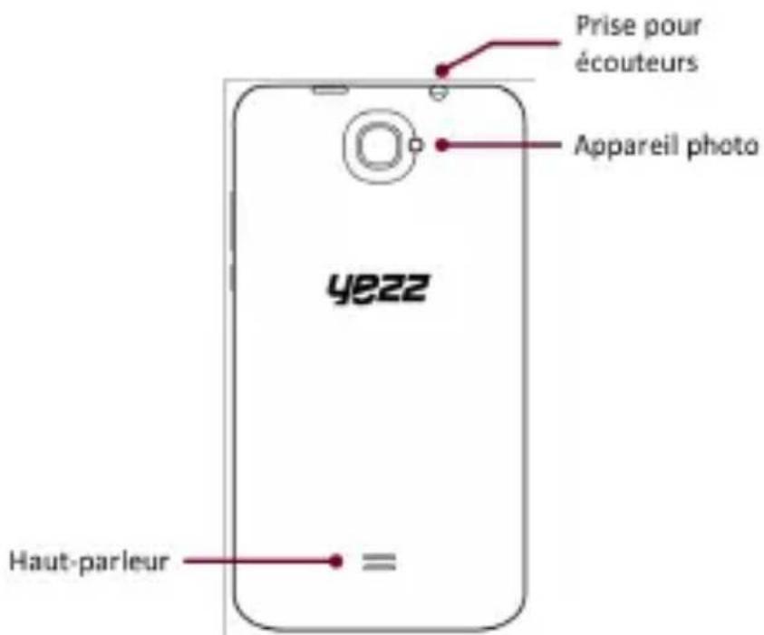 YEZZ Andy 4E2 - Configuration du téléphone - 2