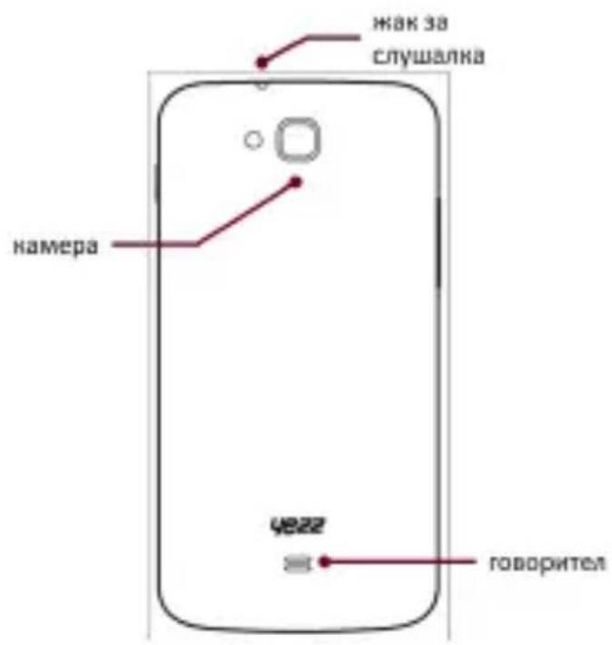 YEZZ Andy 6M - Продажбен пакет - 3
