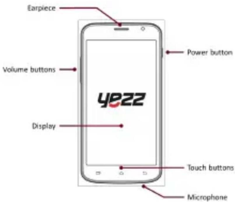 YEZZ Andy 6M - Phone layout - 1