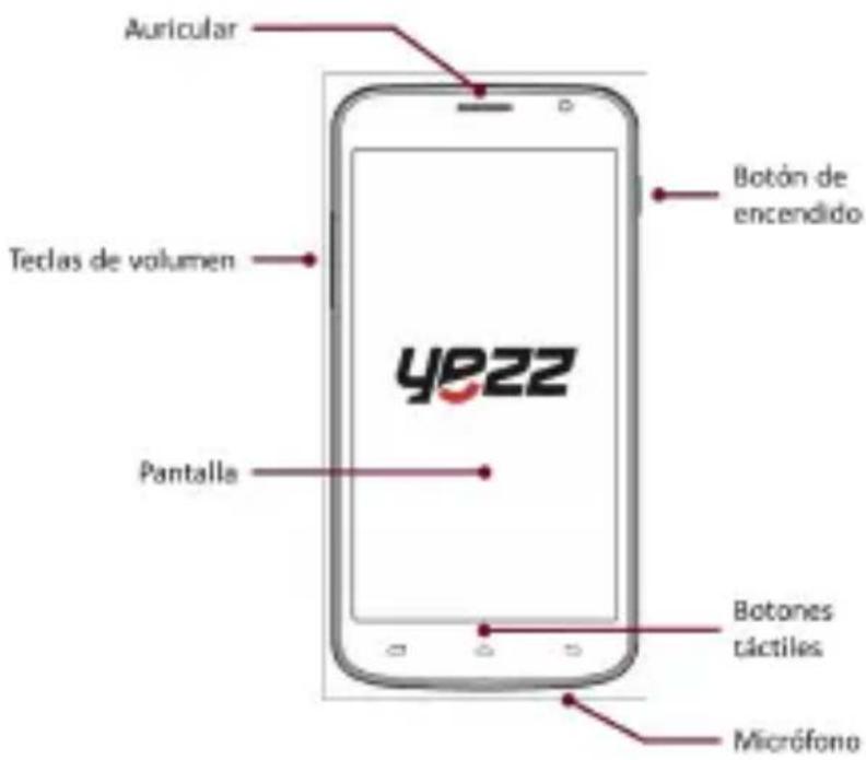 YEZZ Andy 6M - Diseño del teléfono - 1