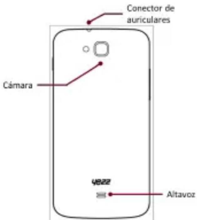 YEZZ Andy 6M - Diseño del teléfono - 2