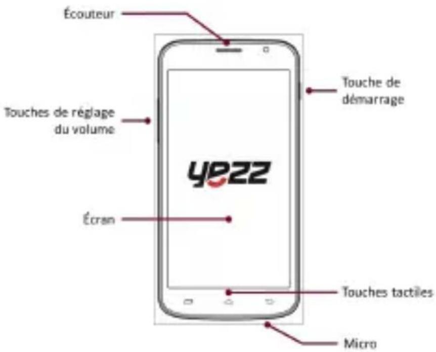 YEZZ Andy 6M - Configuration du téléphone - 1