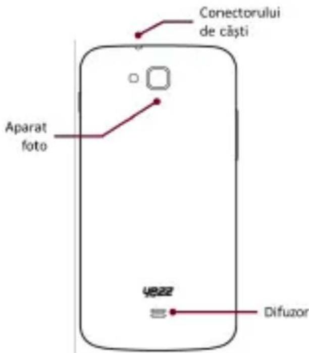 YEZZ Andy 6M - Designul Telefonului - 2