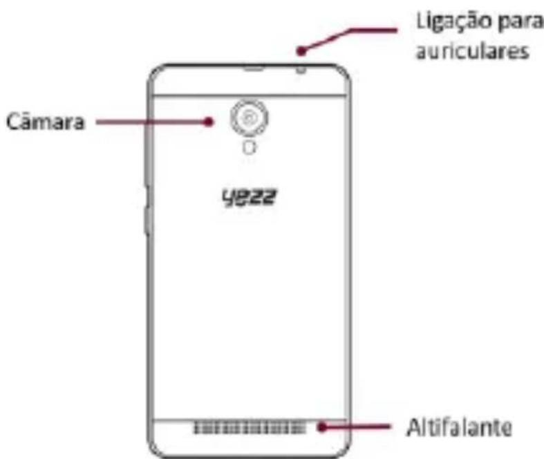YEZZ Andy 4.5E LTE - Aparência do telefone - 2