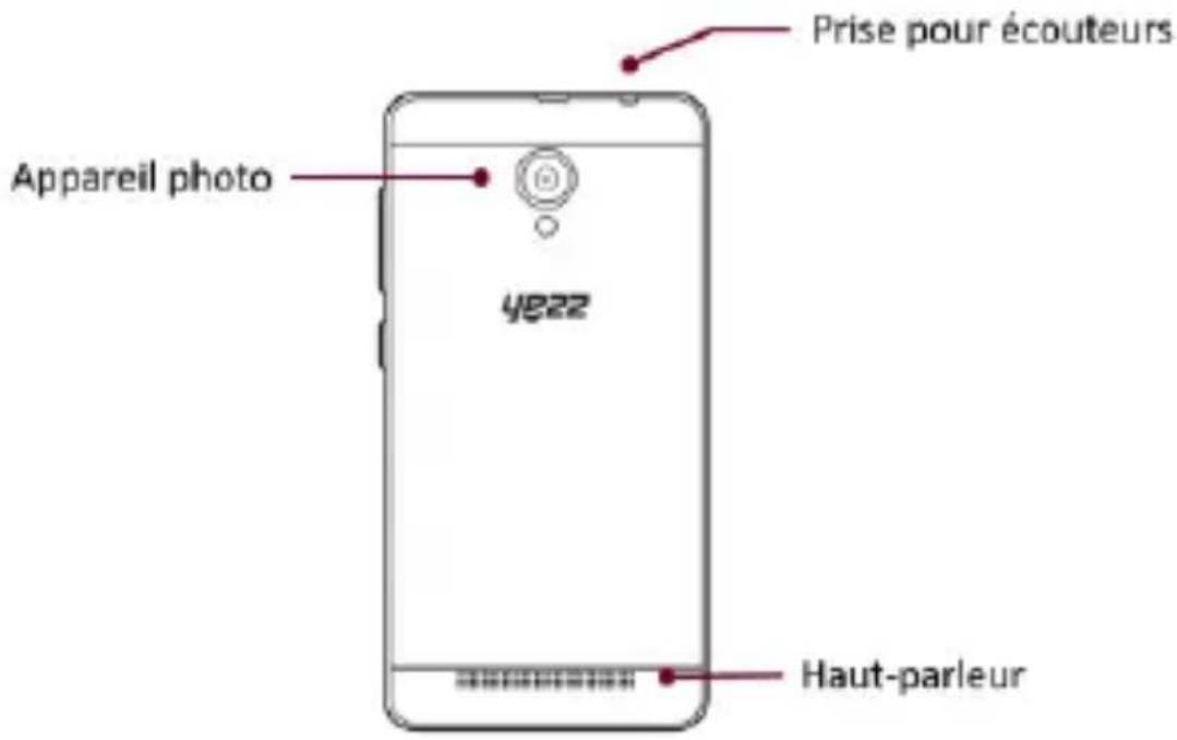 YEZZ Andy 4.5E LTE - Configuration du téléphone - 2