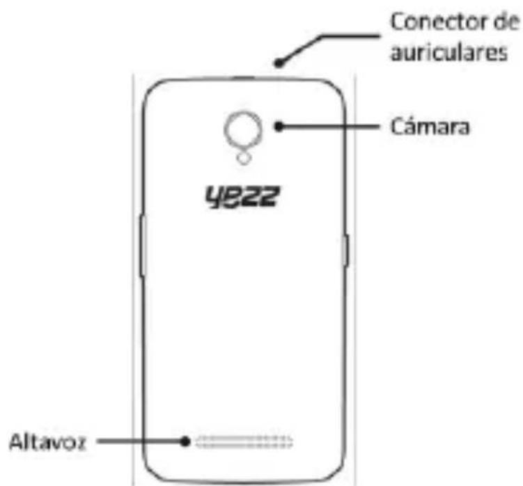 YEZZ Andy 4.5E LTE - Diseño del teléfono - 2