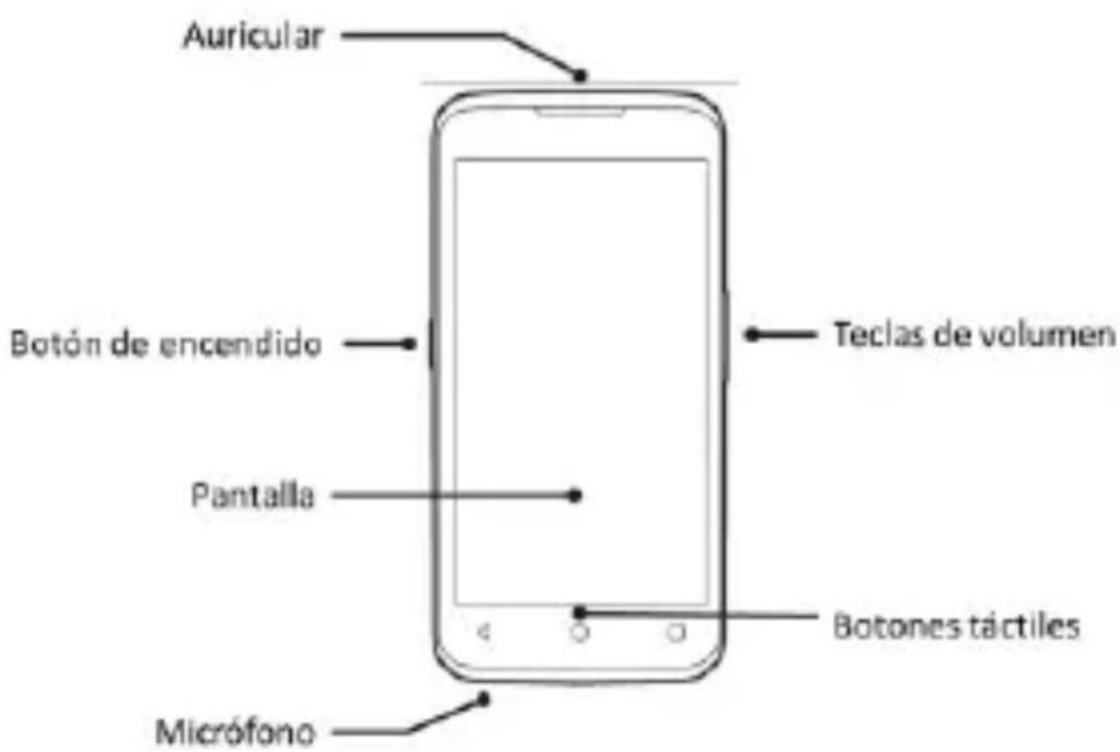 YEZZ Andy 4.5E LTE - Diseño del teléfono - 1