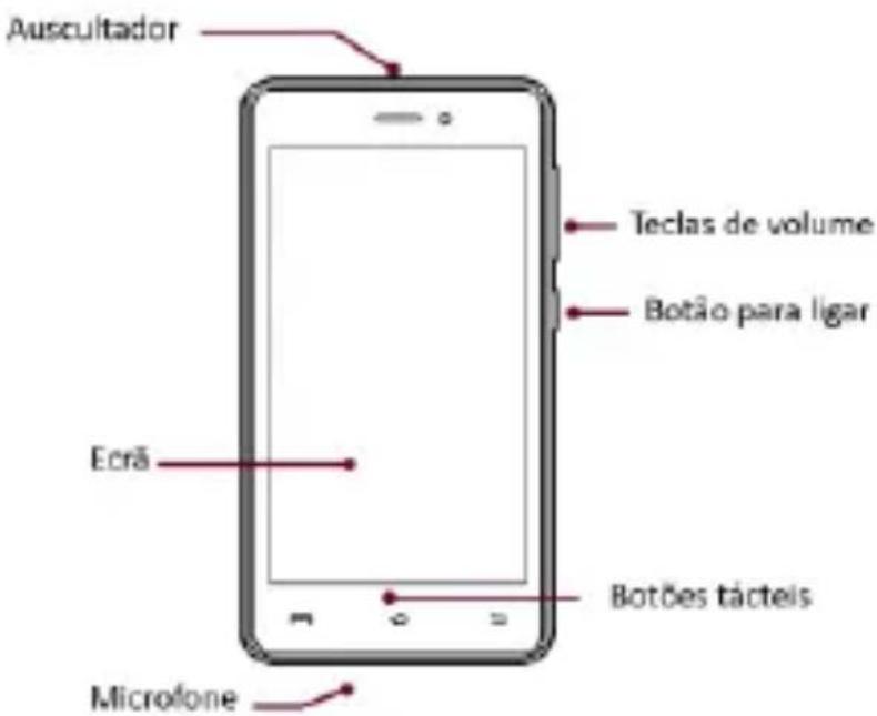 YEZZ Andy 4.5E LTE - Aparência do telefone - 1