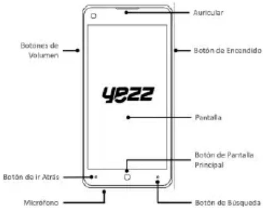 YEZZ Andy 4.7T - Diseño del teléfono - 1